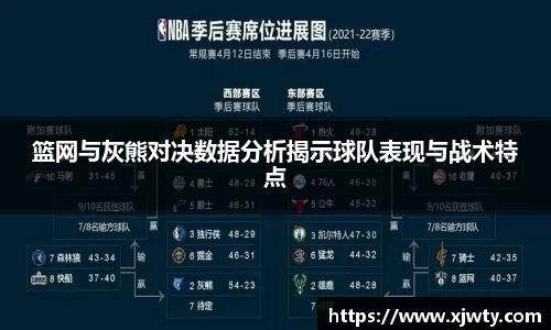 jjb竞技宝篮网与灰熊对决数据分析揭示球队表现与战术特点